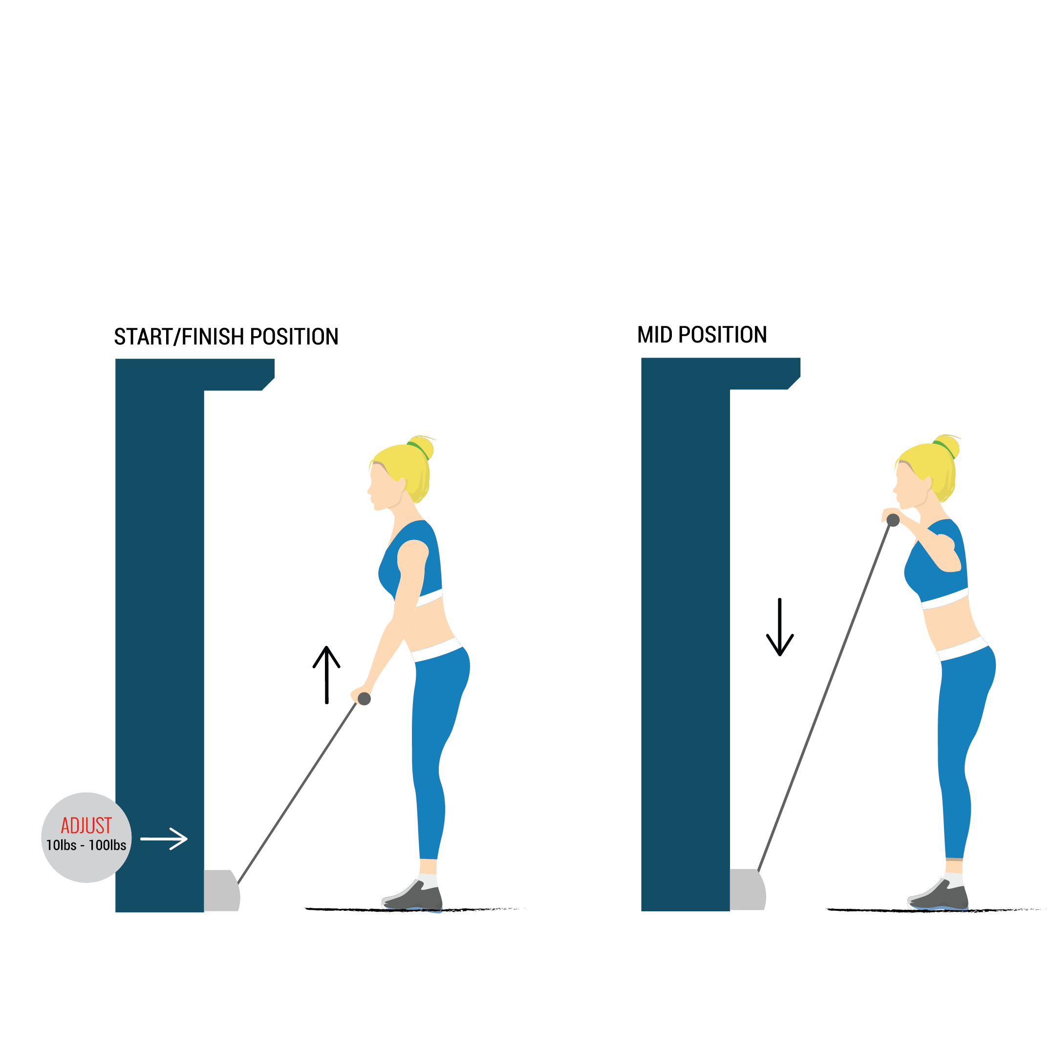 upright shoulder row exercise illustration