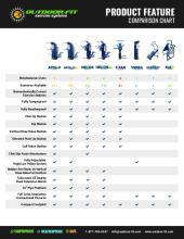 Product Comparison Chart 2024.pdf